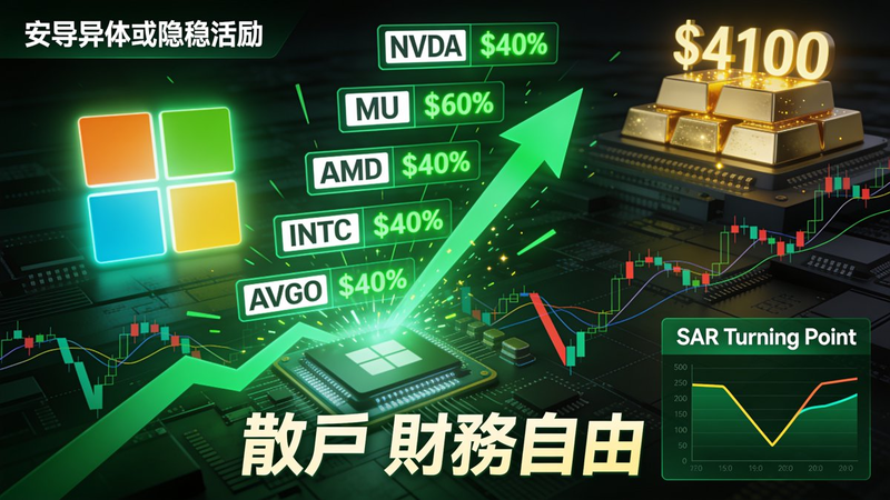 🟢 散戶每日指南：MSFT 引爆半導體絕地大反攻！MU 狂飆 18%、AMD 暴升 13%，但五大晶片 SAR 仍全面看跌——真反轉還是又一次假曙光？ — July 30, 2026