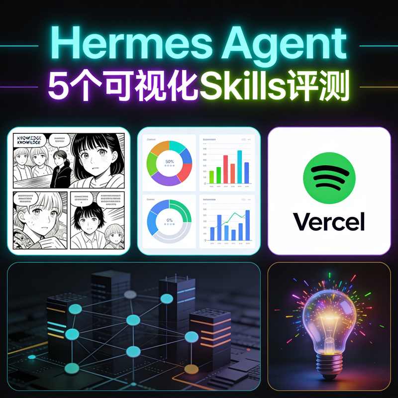 Hermes Agent 5个可视化Skills深度评测：知识漫画、信息图、设计系统一网打尽