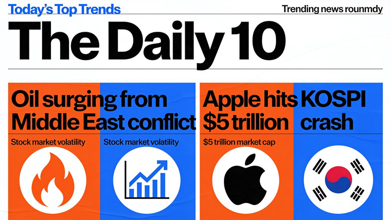 🔥 The Daily 10: July 29, 2026 — Oil Jumps, KOSPI Crashes, Apple Hits $5 Trillion, and eBay Owes Someone $50M for Cockroaches