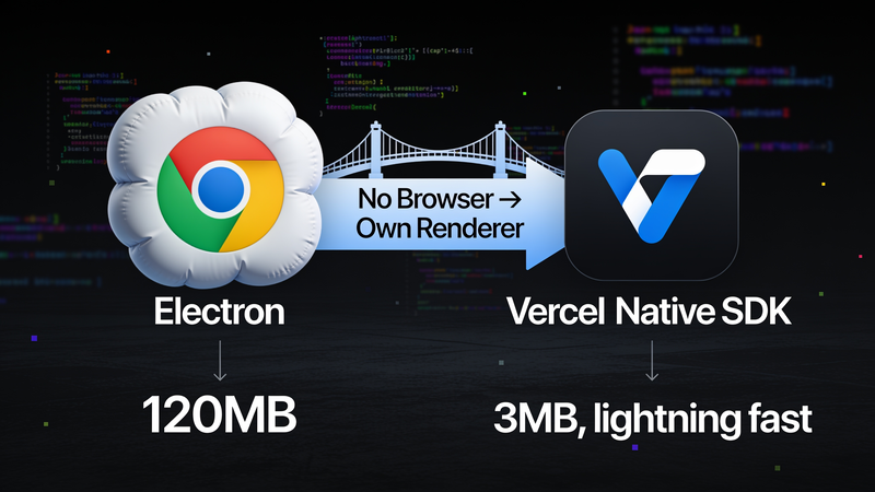 The End of Electron? Vercel's Native SDK Brings Zero-Runtime Performance to Desktop Apps