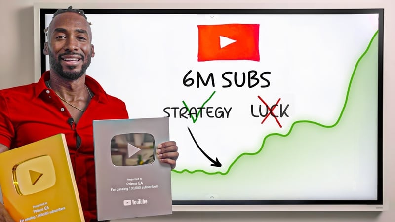 15 YEARS OF YOUTUBE ADVICE IN 38 MINUTES